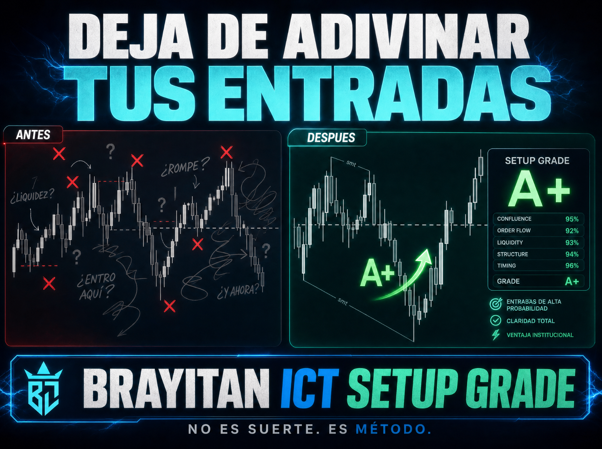 Brayitan ICT Setup Grader