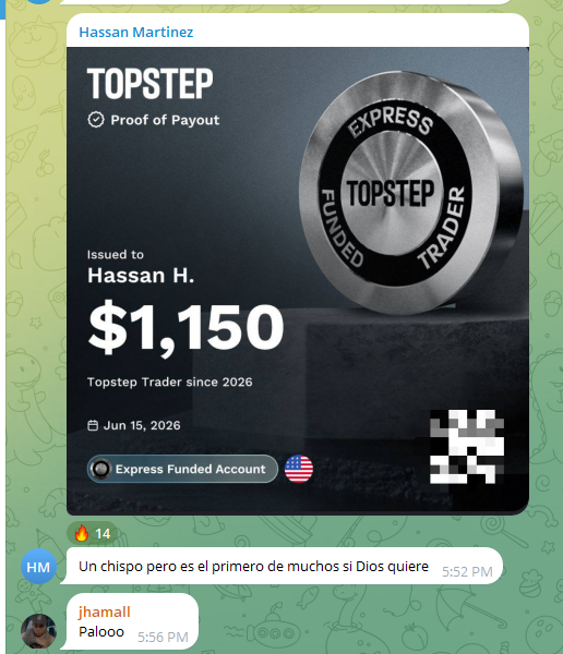 Payout $1,150 · Topstep