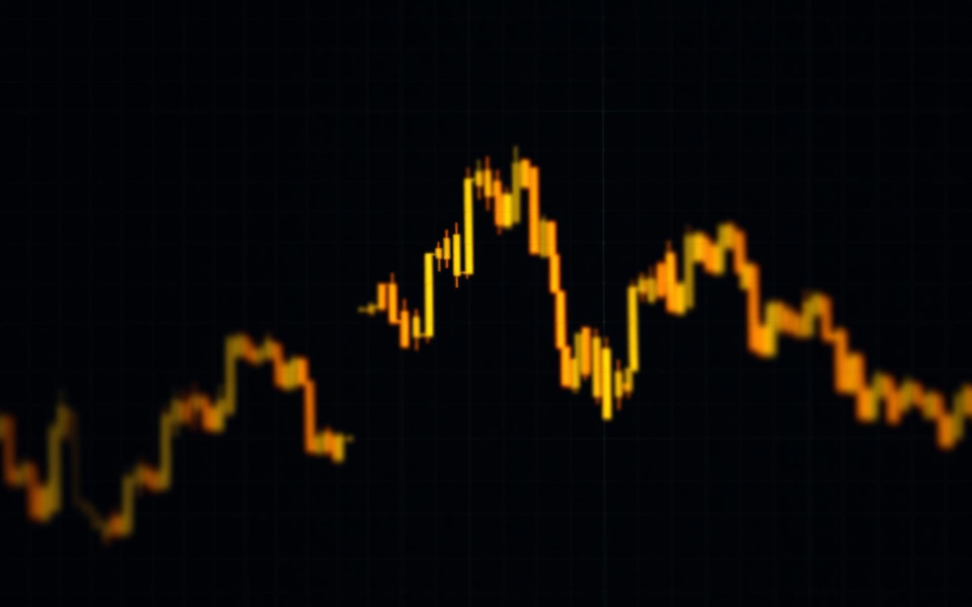 Gráfico de trading premium